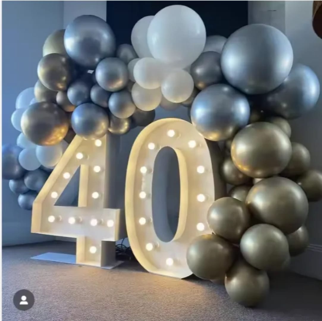 Birthday Celebrations